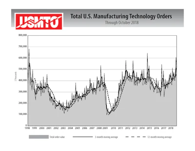 Id 36239 Usmto Release Oct 18 Final Page 3