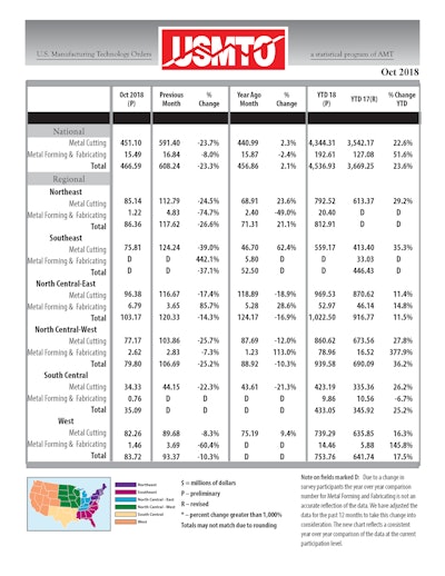 Id 36242 Usmto Release Oct 18 Final Page 4
