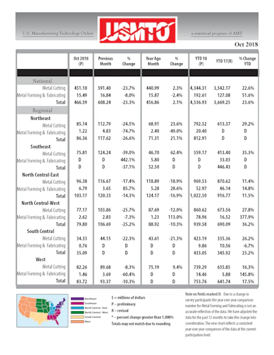 Id 36242 Usmto Release Oct 18 Final Page 4