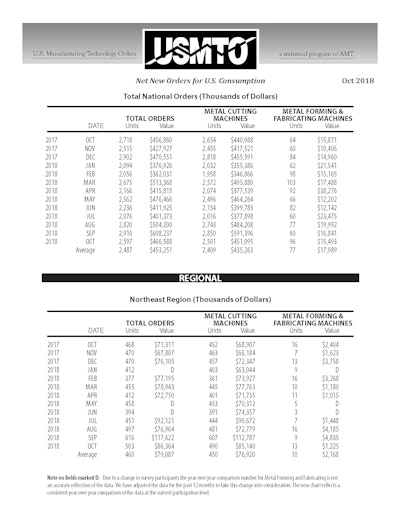 Id 36245 Usmto Release Oct 18 Final Page 5