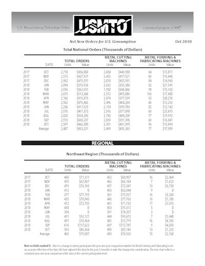 Id 36245 Usmto Release Oct 18 Final Page 5