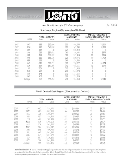 Id 36248 Usmto Release Oct 18 Final Page 6