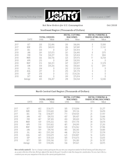 Id 36248 Usmto Release Oct 18 Final Page 6