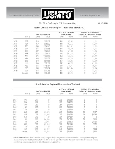 Id 36251 Usmto Release Oct 18 Final Page 7