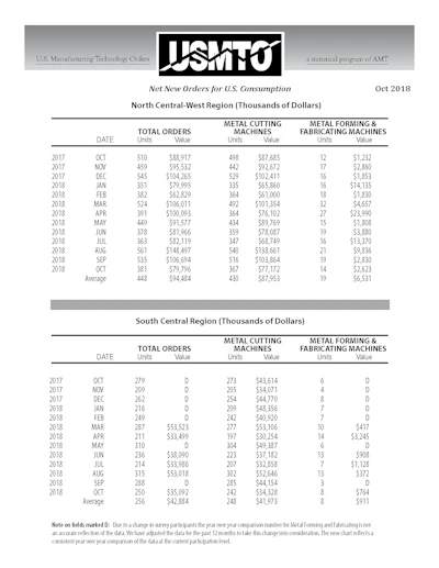 Id 36251 Usmto Release Oct 18 Final Page 7