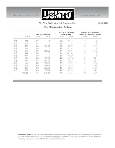 Id 36254 Usmto Release Oct 18 Final Page 8