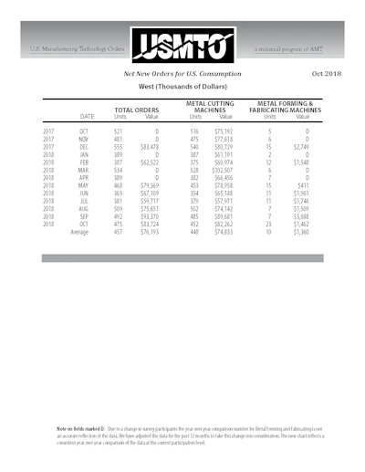 Id 36254 Usmto Release Oct 18 Final Page 8