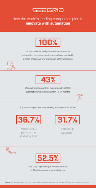 Id 37103 Id Cc Infographic 0