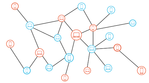 Id 37991 Blockchain Edit