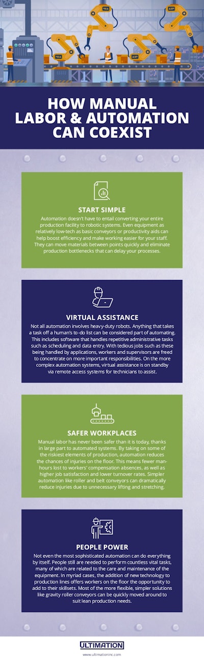 Id 38246 Infographic Labor Shortage