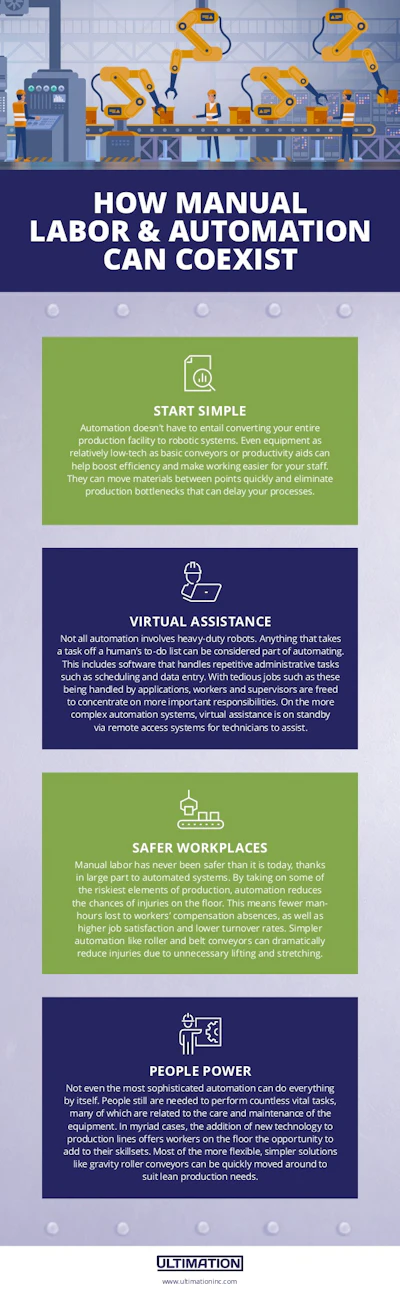 Id 38246 Infographic Labor Shortage