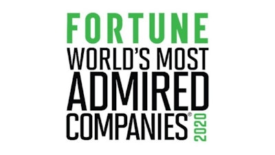 Fortune 2020 Most Admired Companies