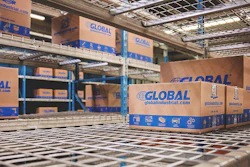 Global Industrial Er