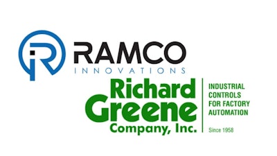 Ramco Innovations 1asdf