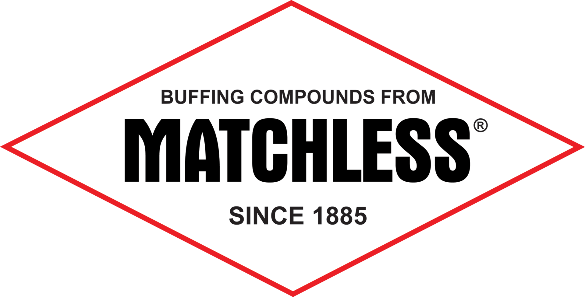 Jason Industries Acquires Matchless Metal Polish Co. | Industrial ...