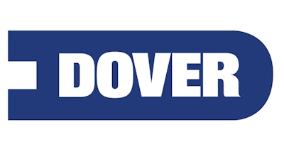 Dividend Dover Corporation Featured 01 1280x720