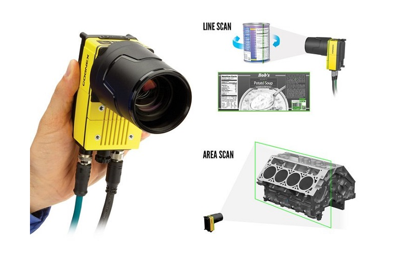 Cognex Sized