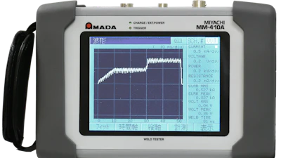 Mm 410 A Picture 1
