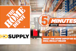 Hdsupplytn