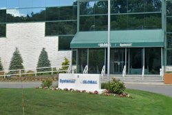 Systemax