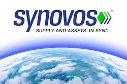 Synovos Facebook Post Default 1200x630