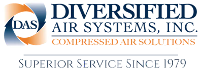 Das Logo Header