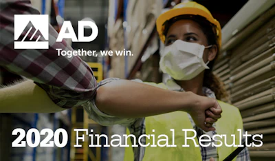 2020 Ad Financial Results