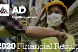 2020 Ad Financial Resultsaer