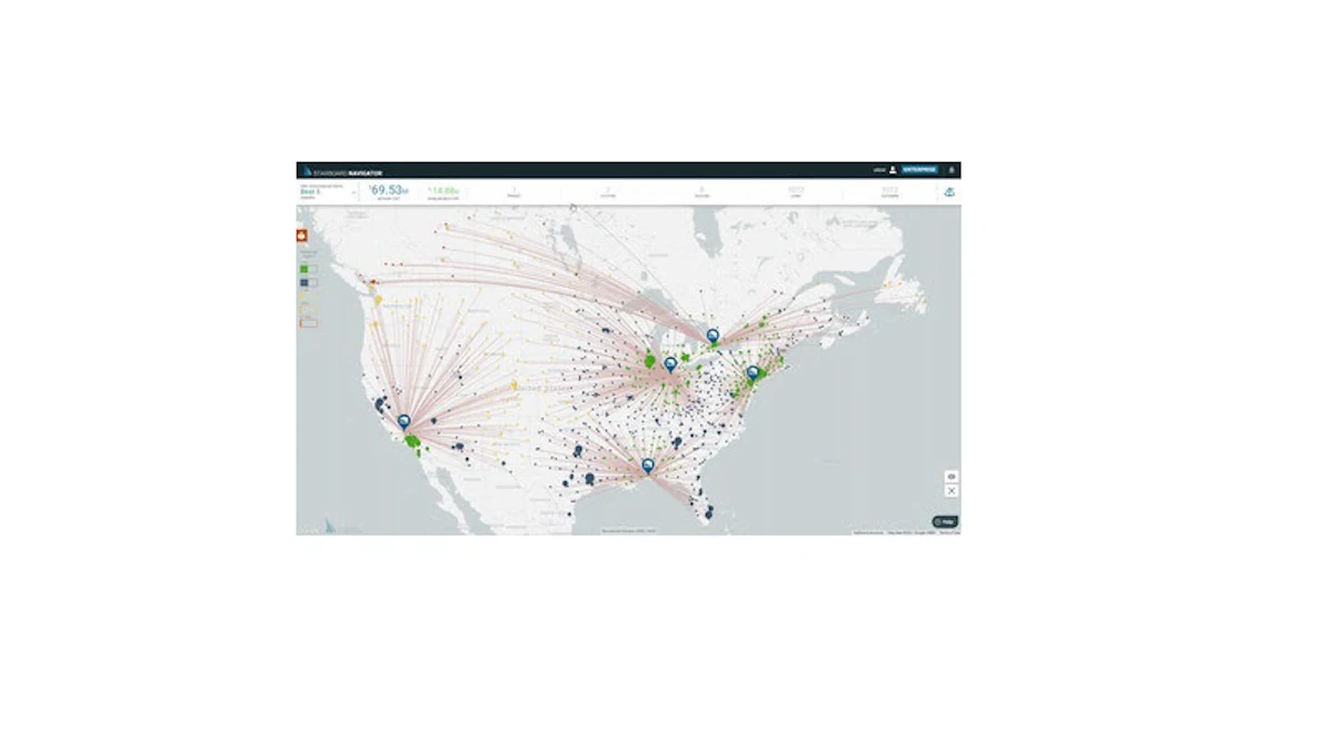 Starboard Redefines Supply Chain Design From: Starboard Corp. - Vimarsana News