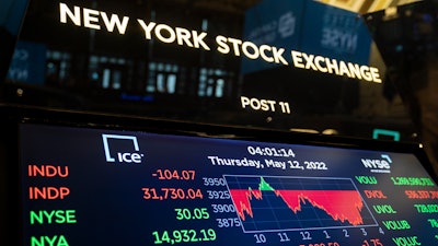 Screens display end-of-day trading results at the New York Stock Exchange on May 12, 2022, in New York.