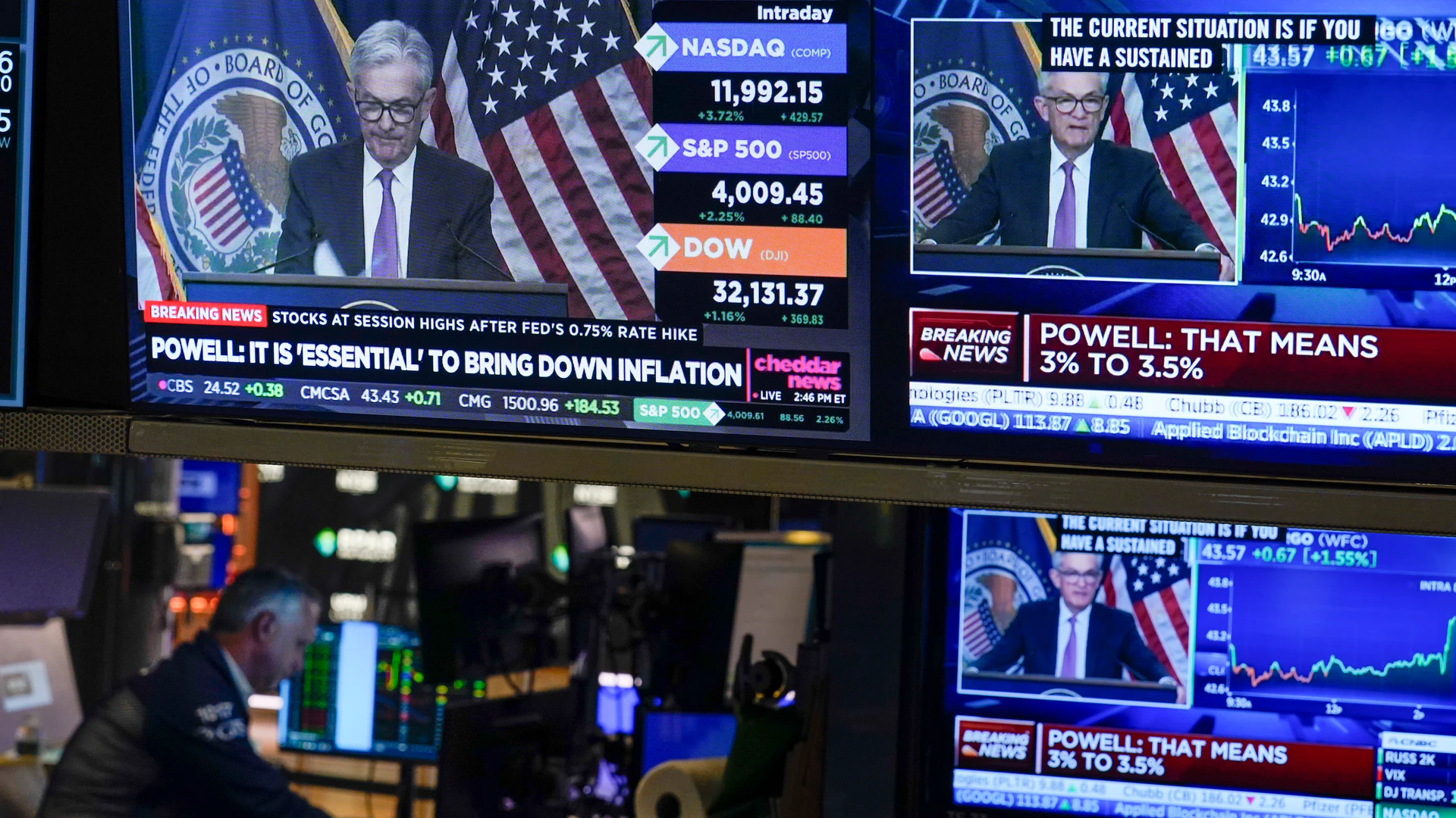 Fed Unleashes Another Big Rate Hike in Bid to Curb Inflation - Vimarsana News