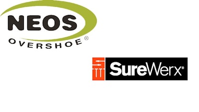 Neos Surewerx