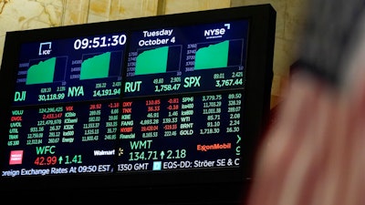 A display shows most indices up on the floor at the New York Stock Exchange in New York, Tuesday, Oct. 4, 2022. Corporate profits have withstood raging inflation over much of the last year, but those good times may be ending. Profits stayed fat even as companies’ costs rose thanks to one simple trick: Businesses boosted the prices they charged customers by more than their own costs rose.