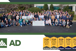 Top Workplace 2023