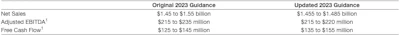 Screen Shot 2023 11 09 At 4 14 54 Pm