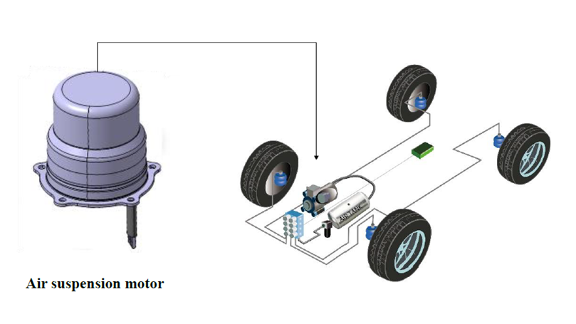 Air Suspension Motor
