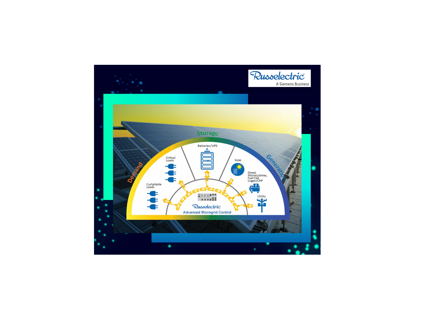 Russelectric Microgrid