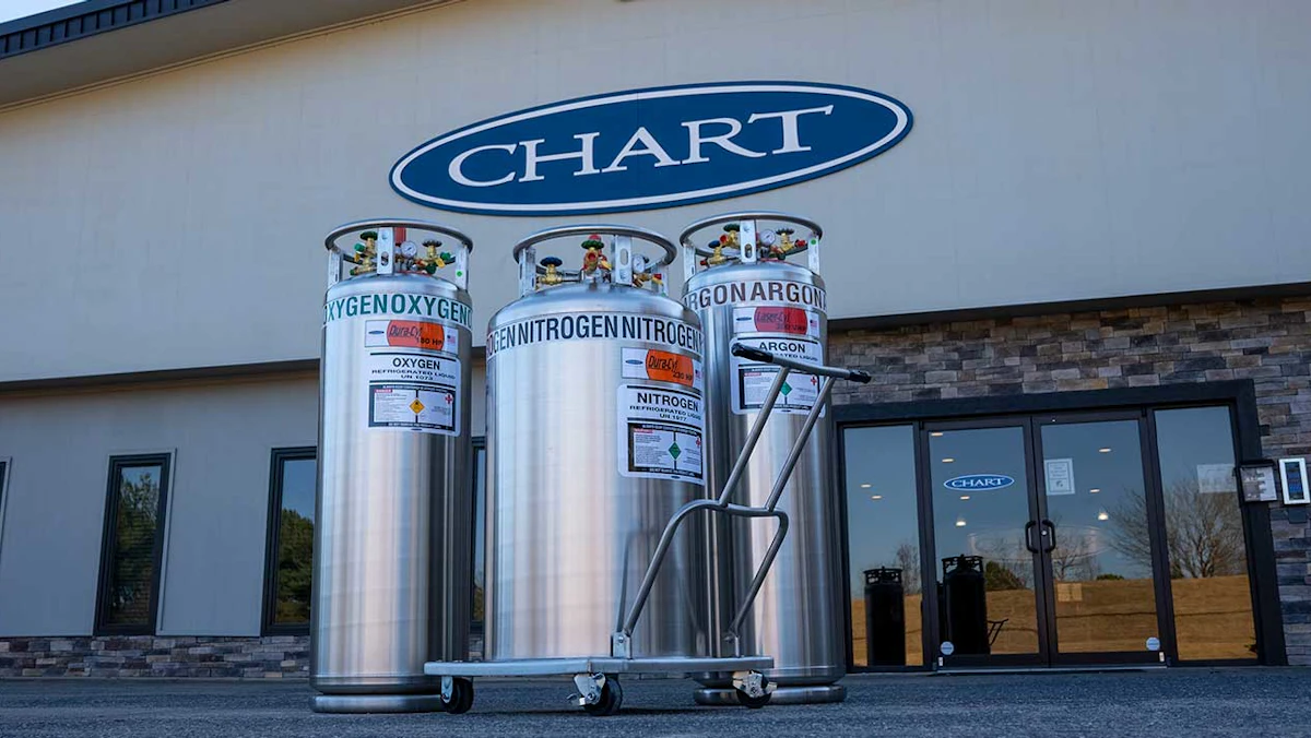 Chart Industries, Flowserve to Merge Industrial Distribution