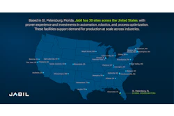 Jabil Usa Manufacturing Footprint