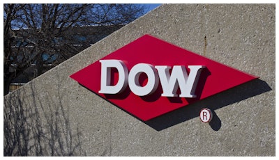 Dow