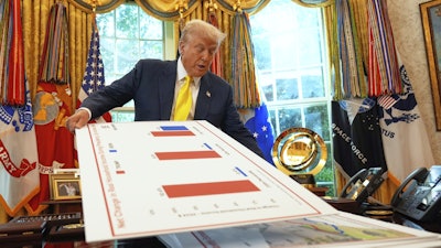 President Donald Trump holds charts as he speaks about the economy in the Oval Office, Aug. 7, 2025.