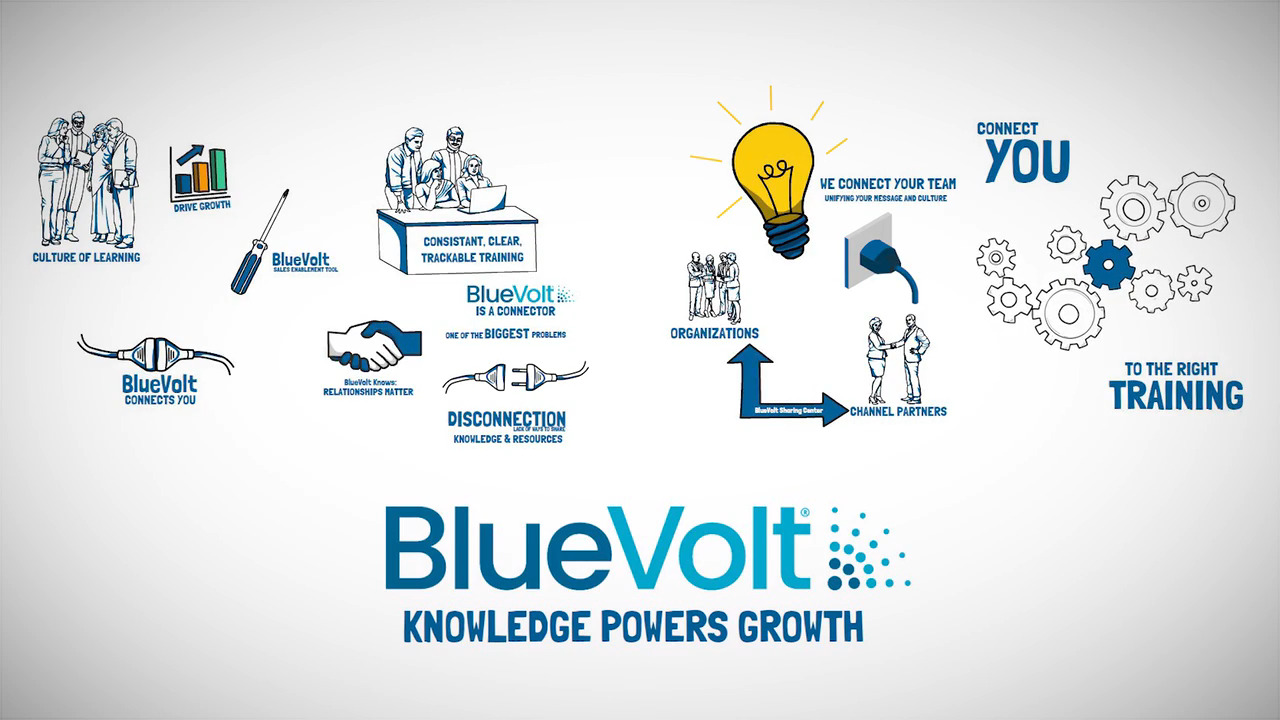 Bluevolttn