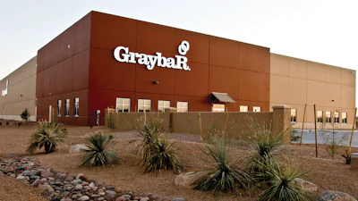 Graybar Image65e79477778d46720f83676ea5ntlwjkwwayhhvx8ykatrsjirrf5no4wtj5rnpaon uh2 Og Vo6 En