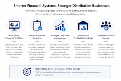 Smarter Financial Systems