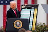 Tariffs