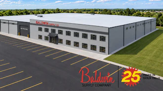 Baldwin Supply Company Sioux Falls